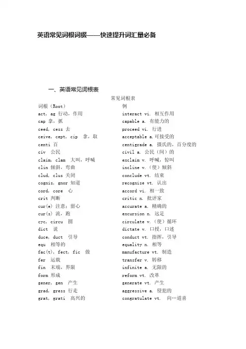 英语常见词根词缀——快速提升词汇量必备