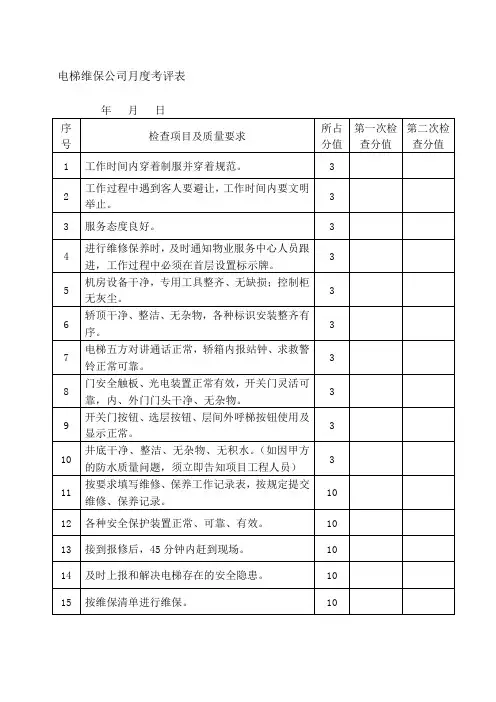 电梯月度保养考核明细表