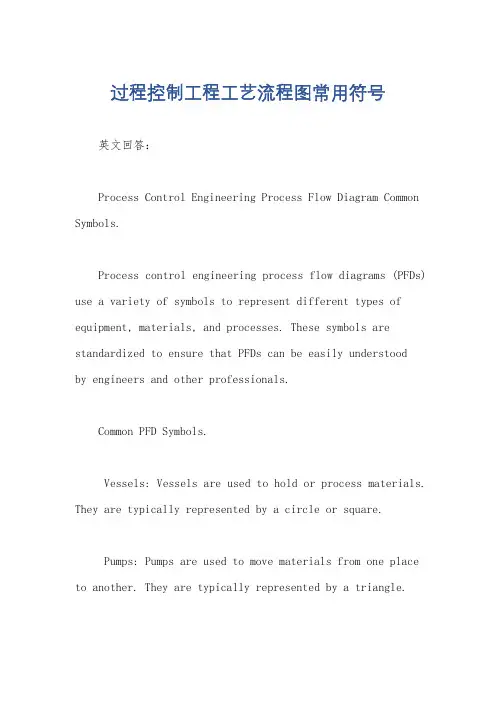 过程控制工程工艺流程图常用符号