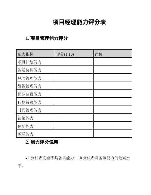 项目经理能力评分表