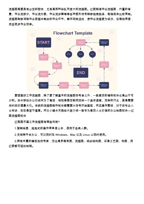 化工工艺动态流程图制作软件