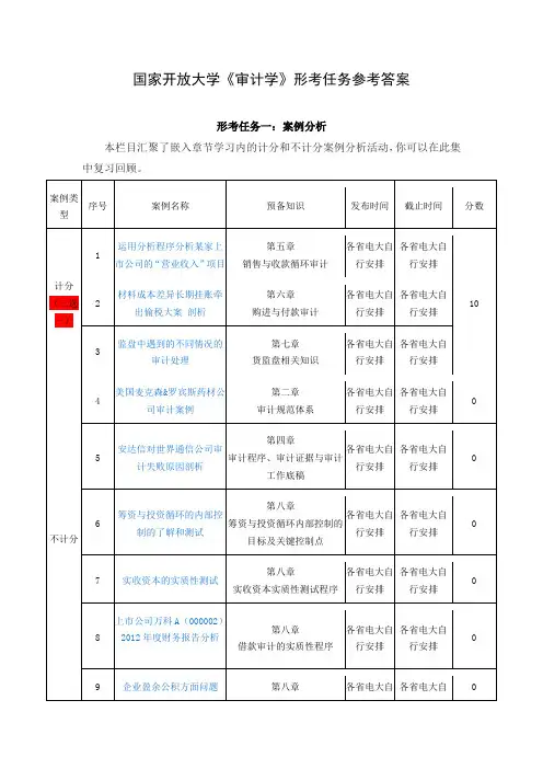 国家开放大学《审计学》形考任务参考答案