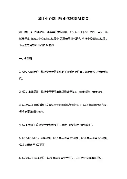 加工中心常用的G代码和M指令