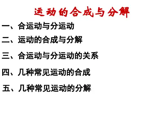 质点在平面内的运动 课件