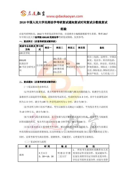 2018中国人民大学民商法学考研复试通知复试时间复试分数线复试经验