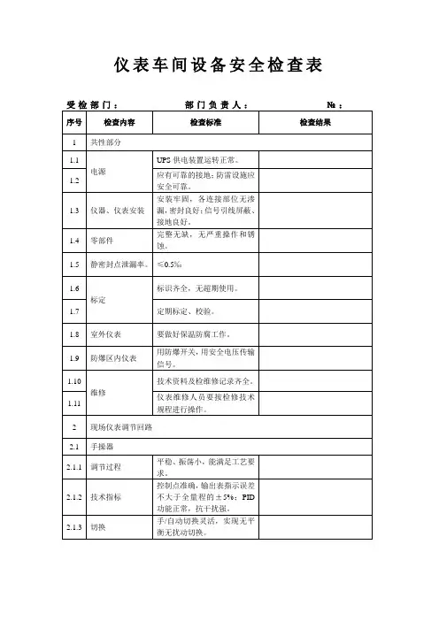 仪表车间安全检查表