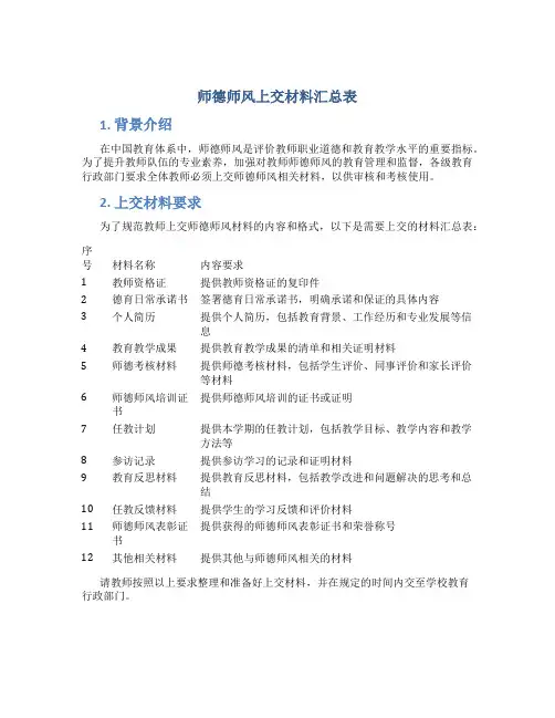 师德师风上交材料汇总表
