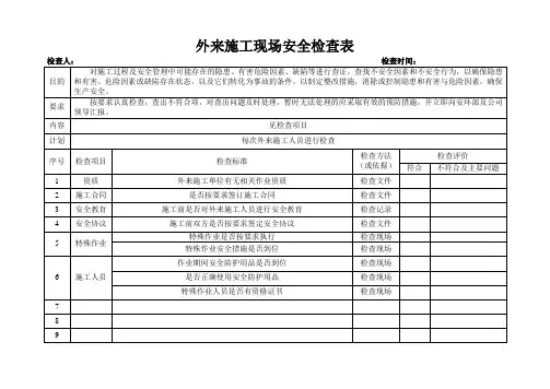 外包施工现场安全检查表