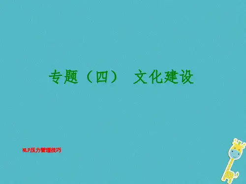 NLP压力管理技巧