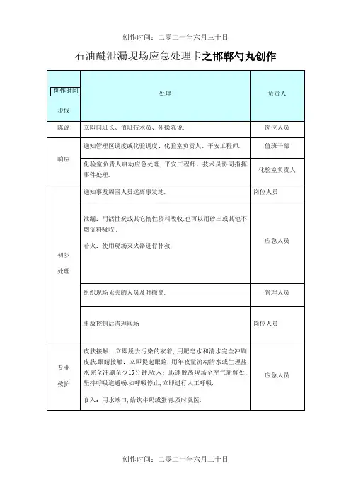 危化品应急处置卡