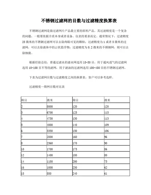 过滤精度换算表