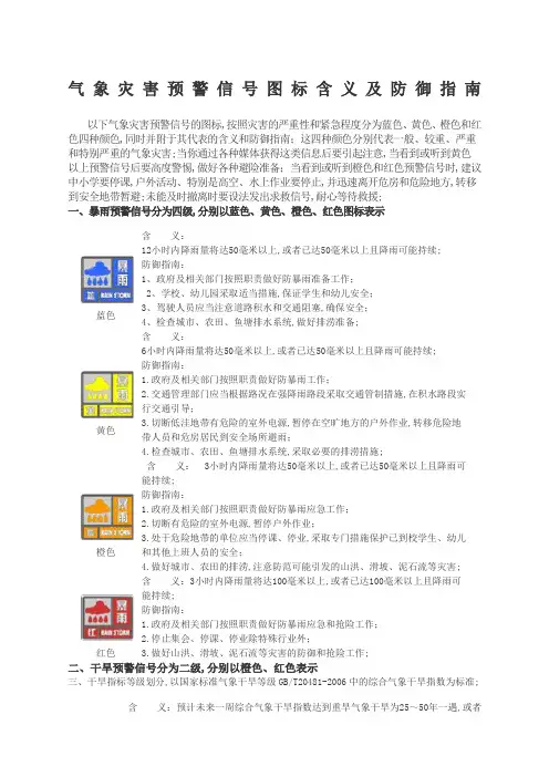 气象灾害预警信号图标含义及防御指南