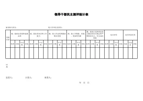 领导干部民主测评表