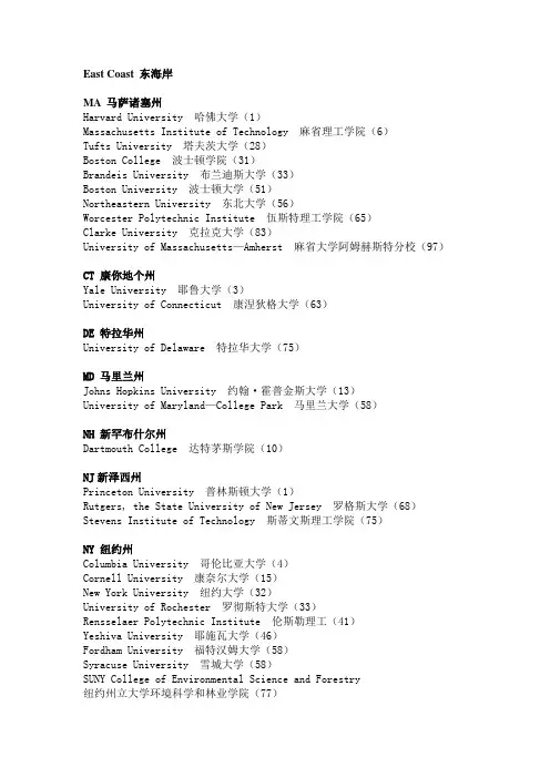 美国教育地图