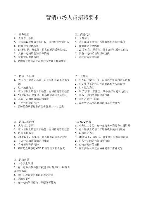 营销市场人员招聘要求