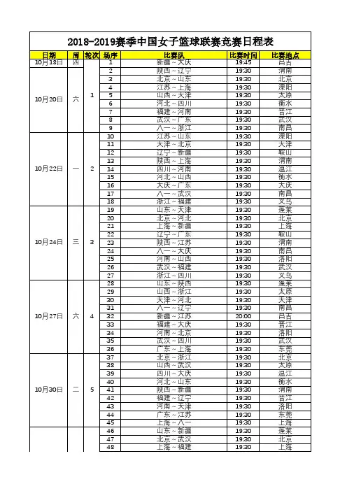 2018-2019赛季中国女子篮球联赛竞赛日程表-中国篮球协会