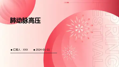 肺动脉高压PPT演示课件