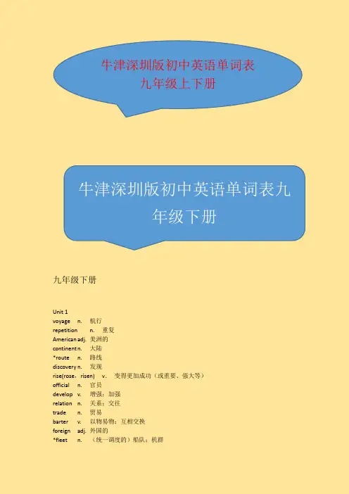 牛津深圳版初中英语单词表九年级下册