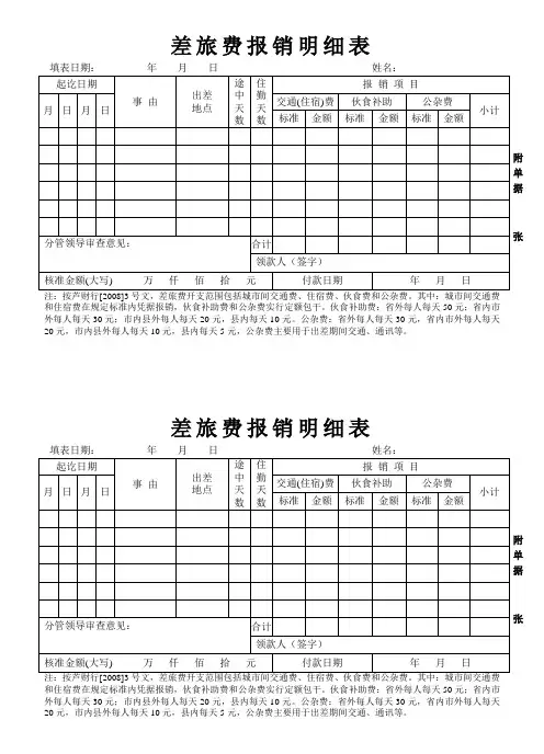 差旅费报销明细表