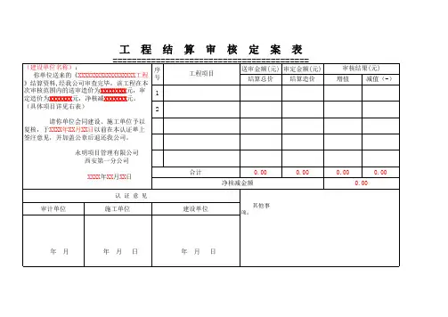 工程结算审核定案表(模板)