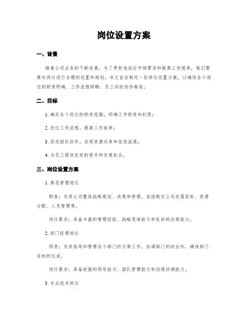 岗位设置方案