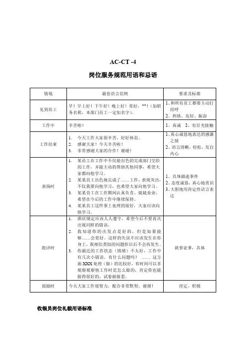 s-w-c--2015财务部培训手册--服务用语规范