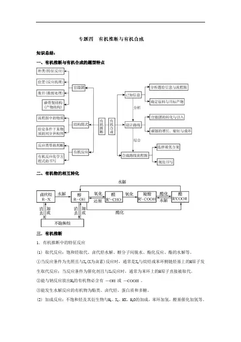 专题5-4 有机推断与有机合成-2017年全国高考化学考前