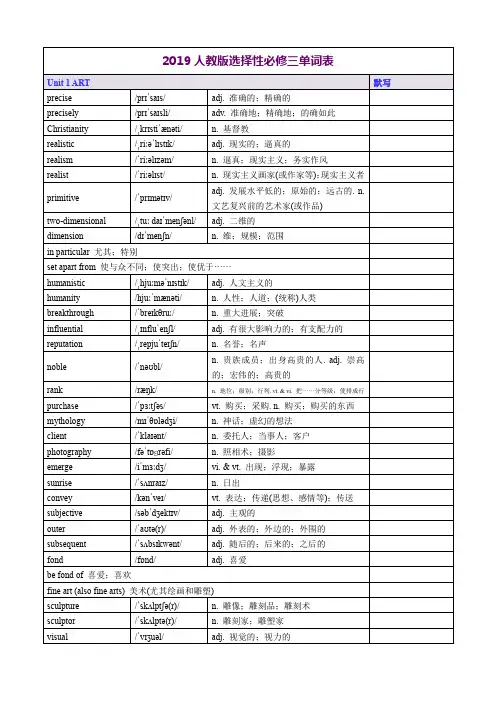 2019人教版高中英语选择性必修三单词表带音标
