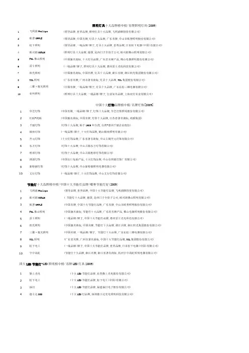 【品牌管理】灯饰十大品牌排行榜