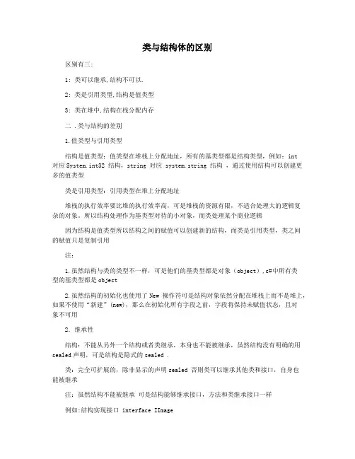 类与结构体的区别