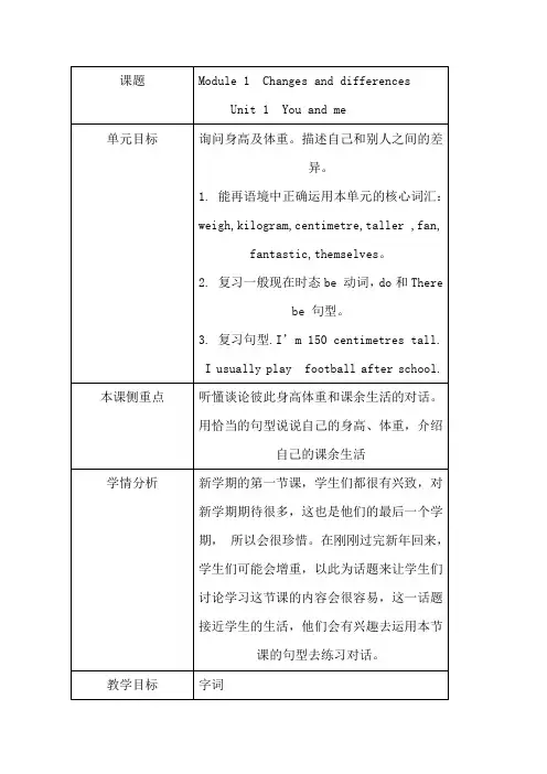 上海教育版英语六年级下册Unit 1《you and me》word教案1