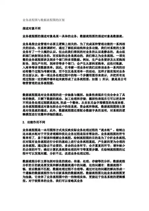 业务流程图与数据流程图的区别