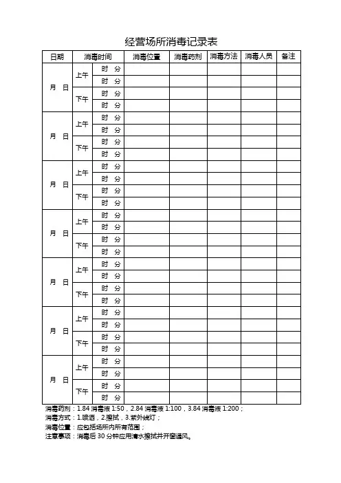 经营场所消毒记录表