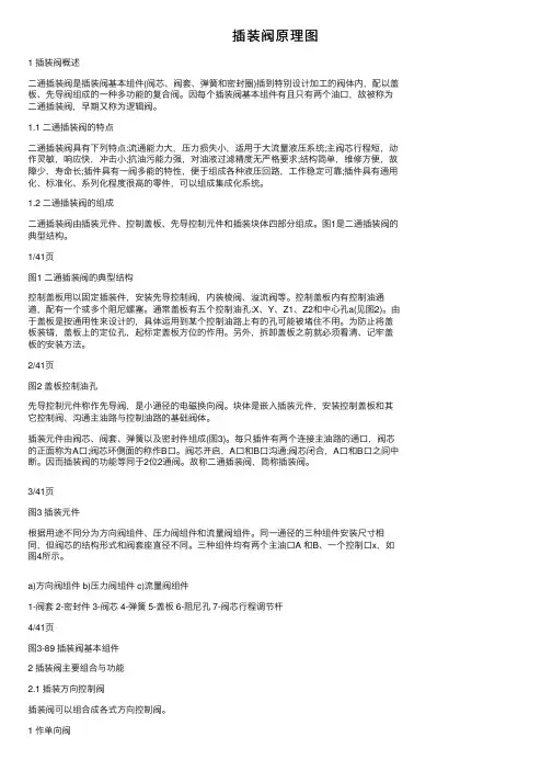 插装阀原理图