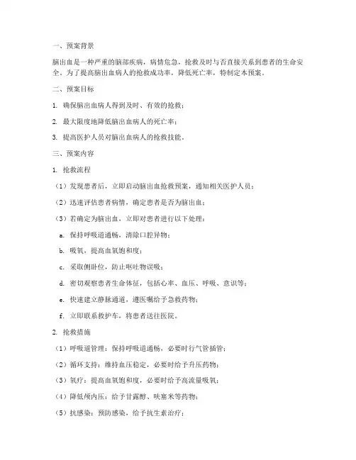 脑出血病人抢救预案模板