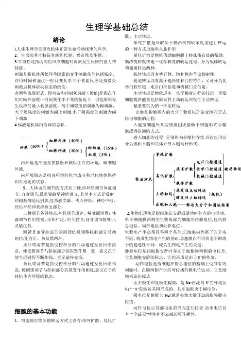 《生理学》各章知识点 总结