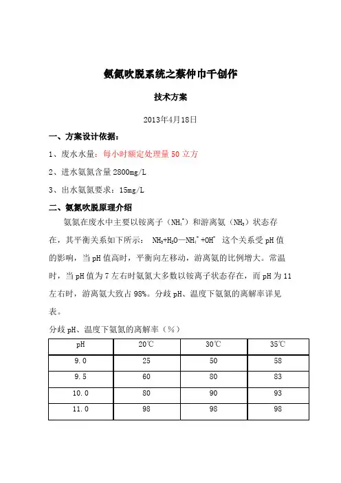 氨氮吹脱塔方案