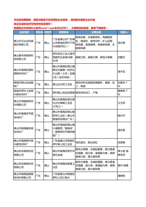 2020新版广东省佛山磁性材料工商企业公司名录名单黄页联系方式大全57家