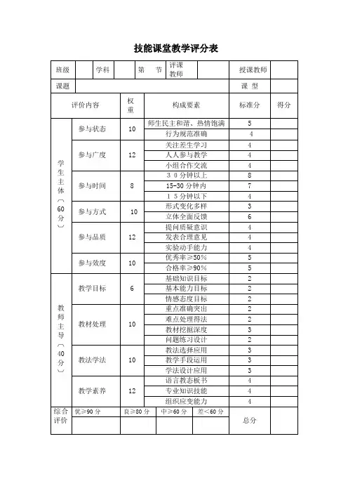 课堂教学评分表