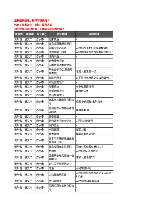 新版贵州省遵义市赤水市酒水批发企业公司商家户名录单联系方式地址大全196家