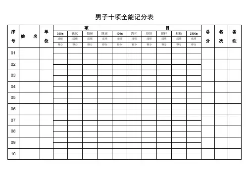 田径运动会应用表格12、全能记分表