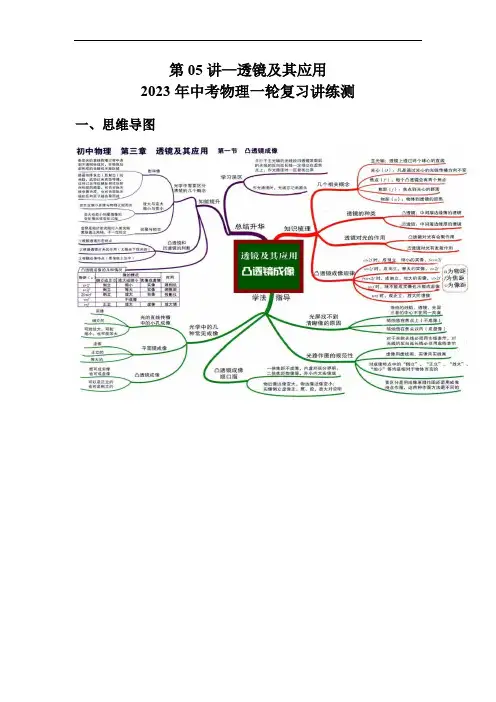 初中物理考点讲练考第05讲 透镜及其应用(考点精讲)(解析版)