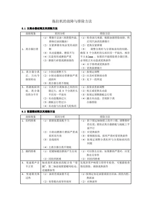 履带拖拉机的故障与排除方法