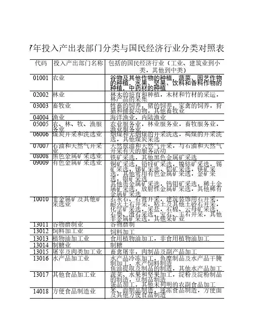 中国2007年投入产出表部门分    类与国民经济行业分类对照表