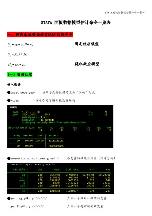 STATA面板数据模型操作命令剖析