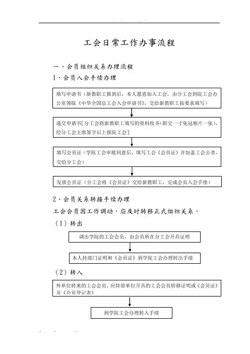 工会日常工作办事流程图