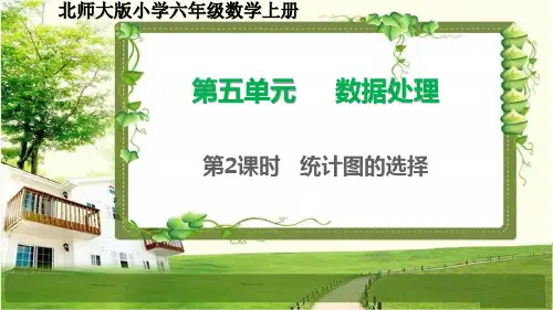 北师大版六年级数学上册5.2《统计图的选择》课件