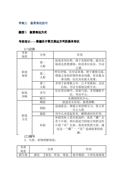 2020年高考语文二轮复习考情分析与核心整合学案：1.6.3学案三 鉴赏表达技巧 Word版含解析