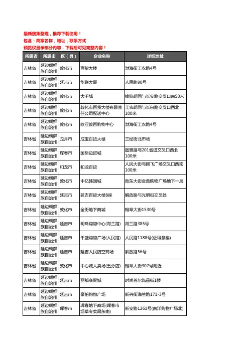 新版吉林省延边朝鲜族自治州商场企业公司商家户名录单联系方式地址大全44家
