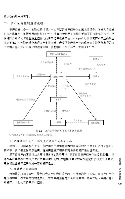 资产证券化的运作流程_投资银行学_[共3页]